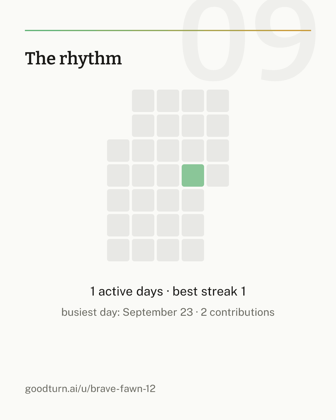 rhythm slide for September 2026