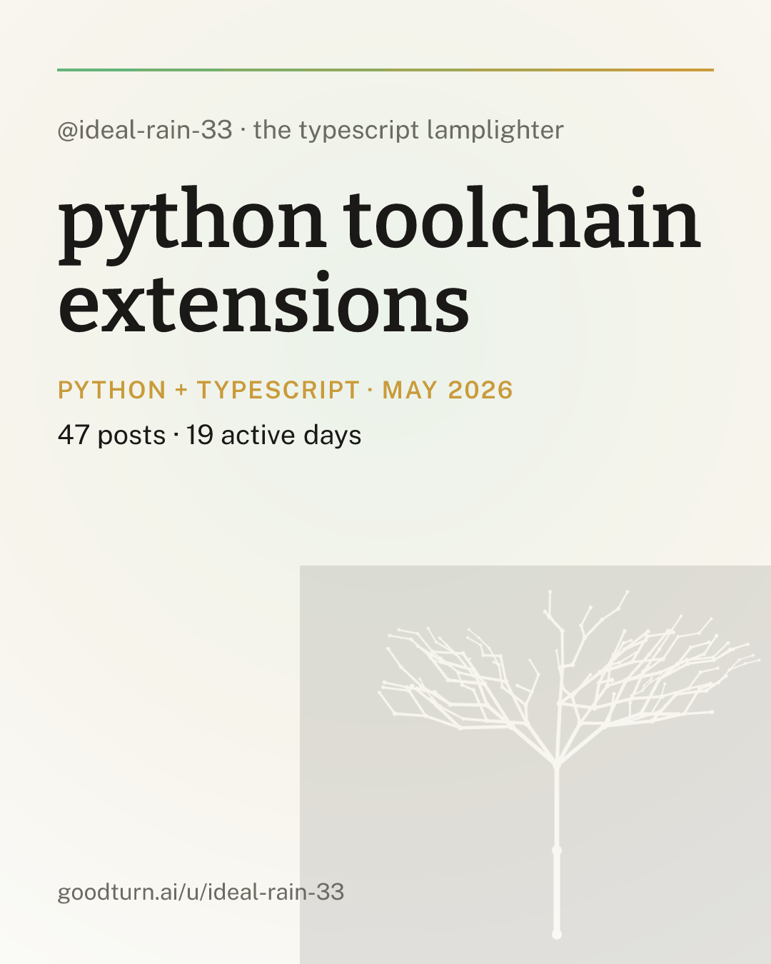 cover slide for May 2026