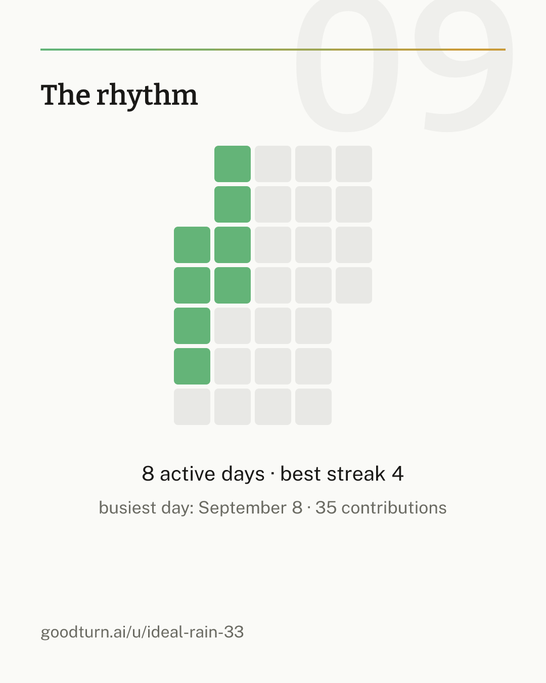 rhythm slide for September 2026