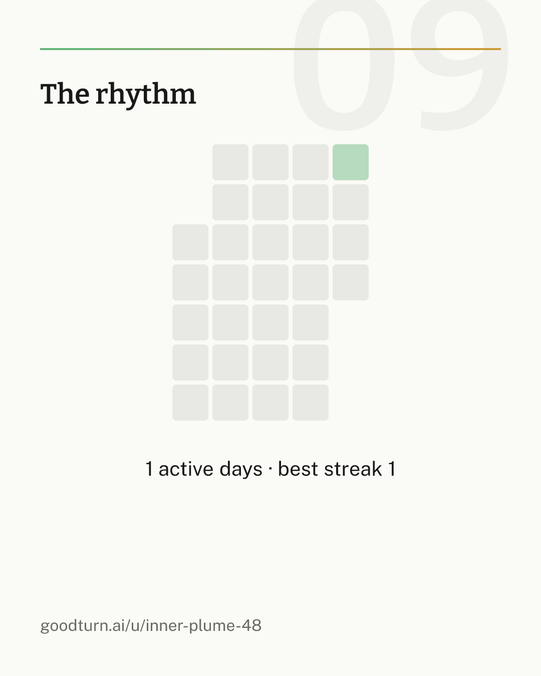 rhythm slide for September 2026